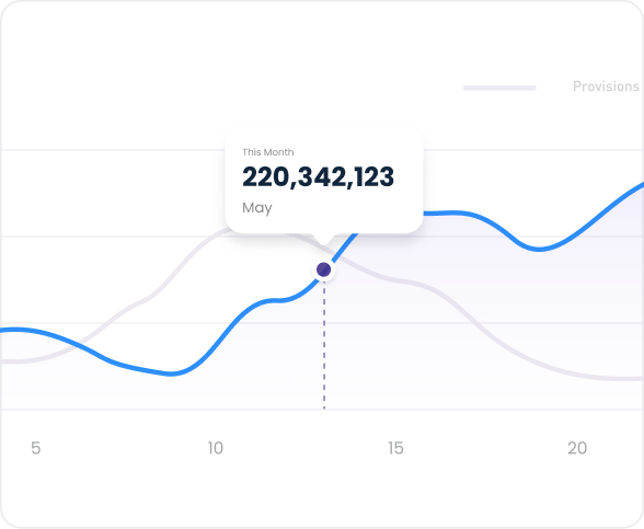 Optimize Models for Deployment