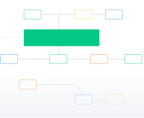 Build Scalable Deployment Serving Systems