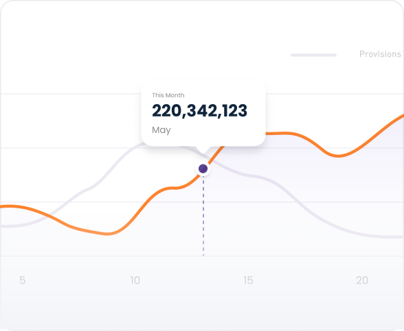 Build Scalable Deployment Serving Systems